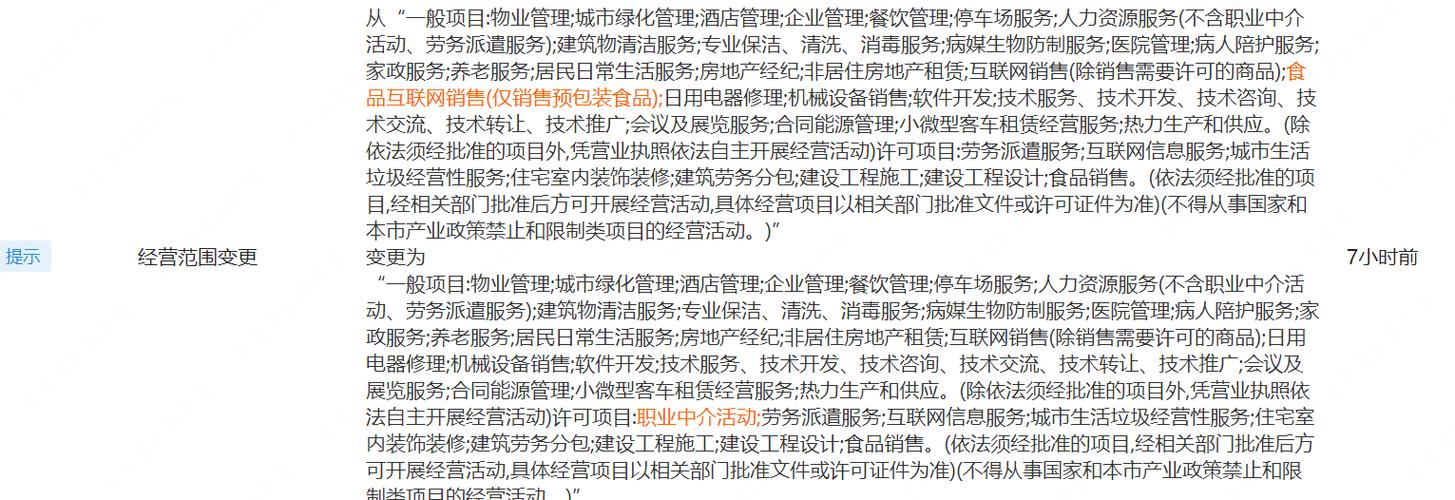 滿天星物業(yè)經(jīng)營范圍新增職業(yè)中介活動