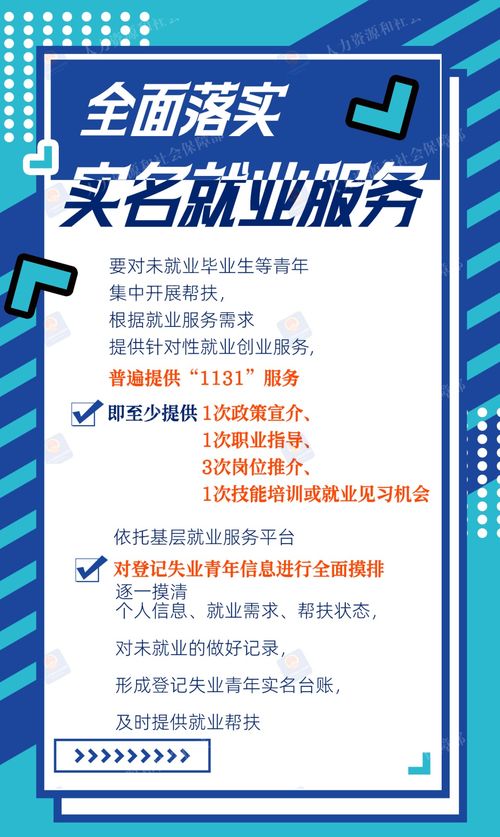 2024年高校畢業(yè)生等青年就業(yè)服務(wù)攻堅行動來啦 一圖看懂